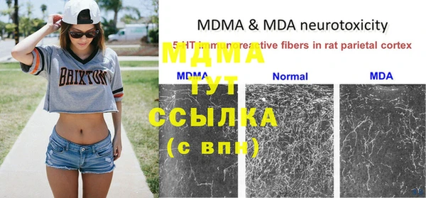 мяу мяу мука Балахна